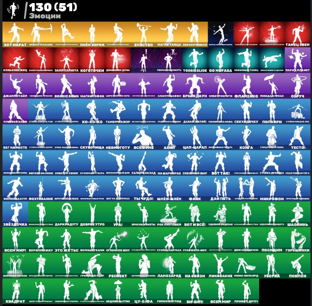 🎨 126 skins | 🌟 Fortnite account