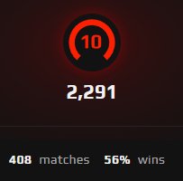 🏆 FACEIT 10 LVL | 🎯 2300 ELO | 🕒 400 matches — Ready for Ranked