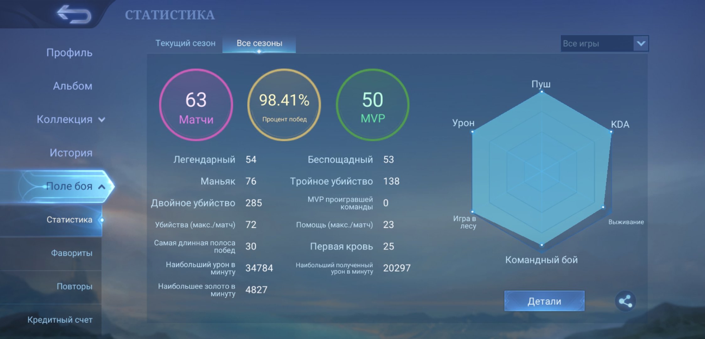 🎮 Mobile Legends акаунт | Епік | 36 героїв | 35 облич