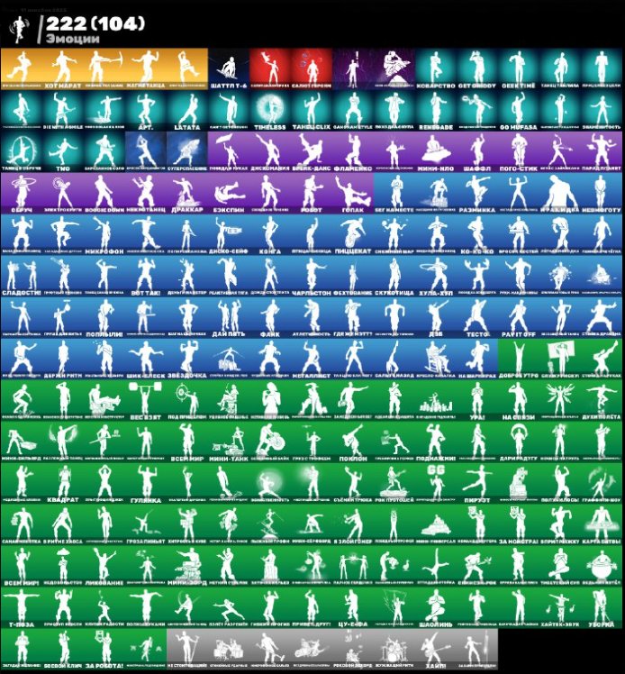 🎨 258 skins | 🌟 Fortnite account