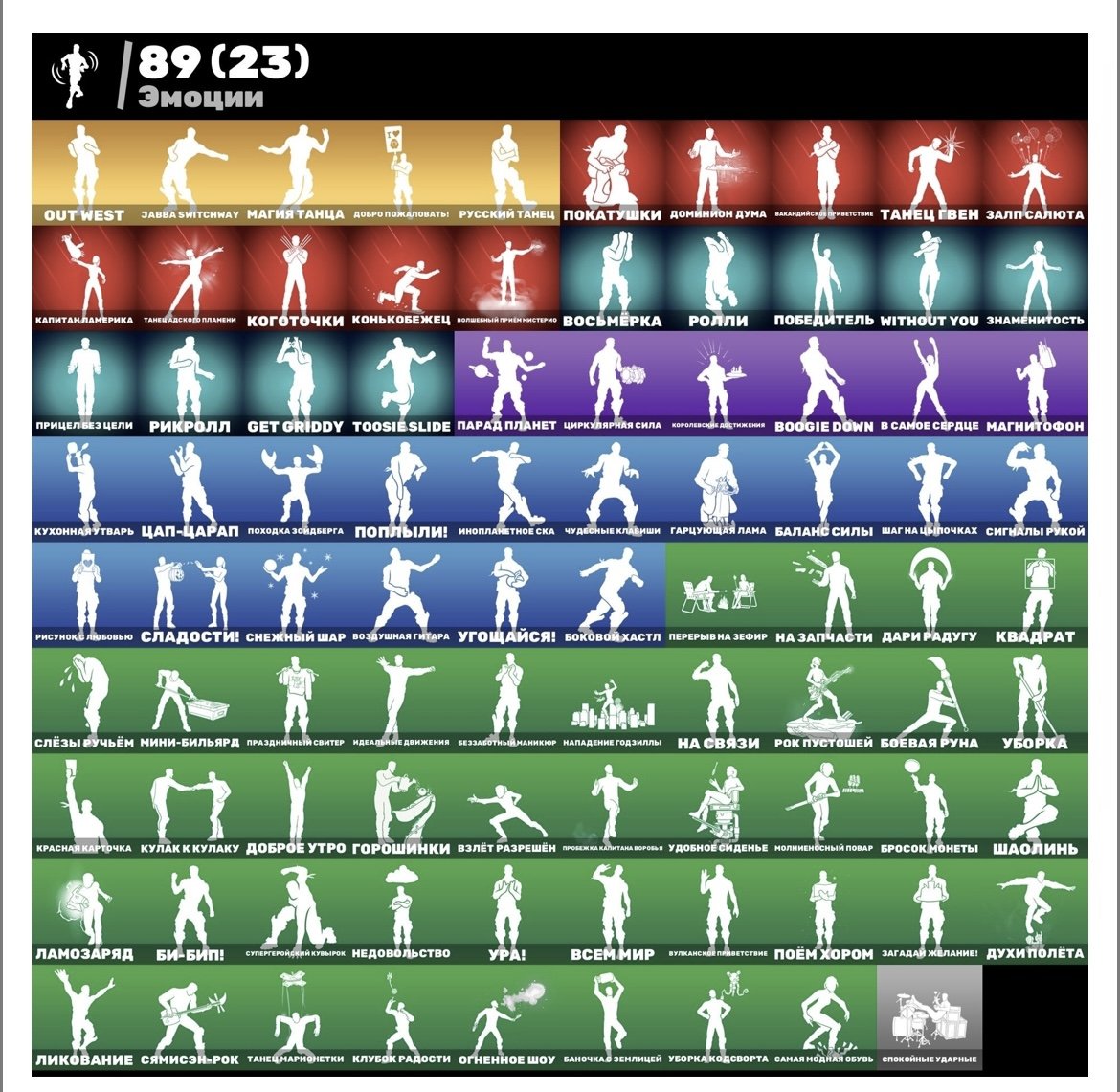 🎨 96 skins | 🌟 Fortnite account