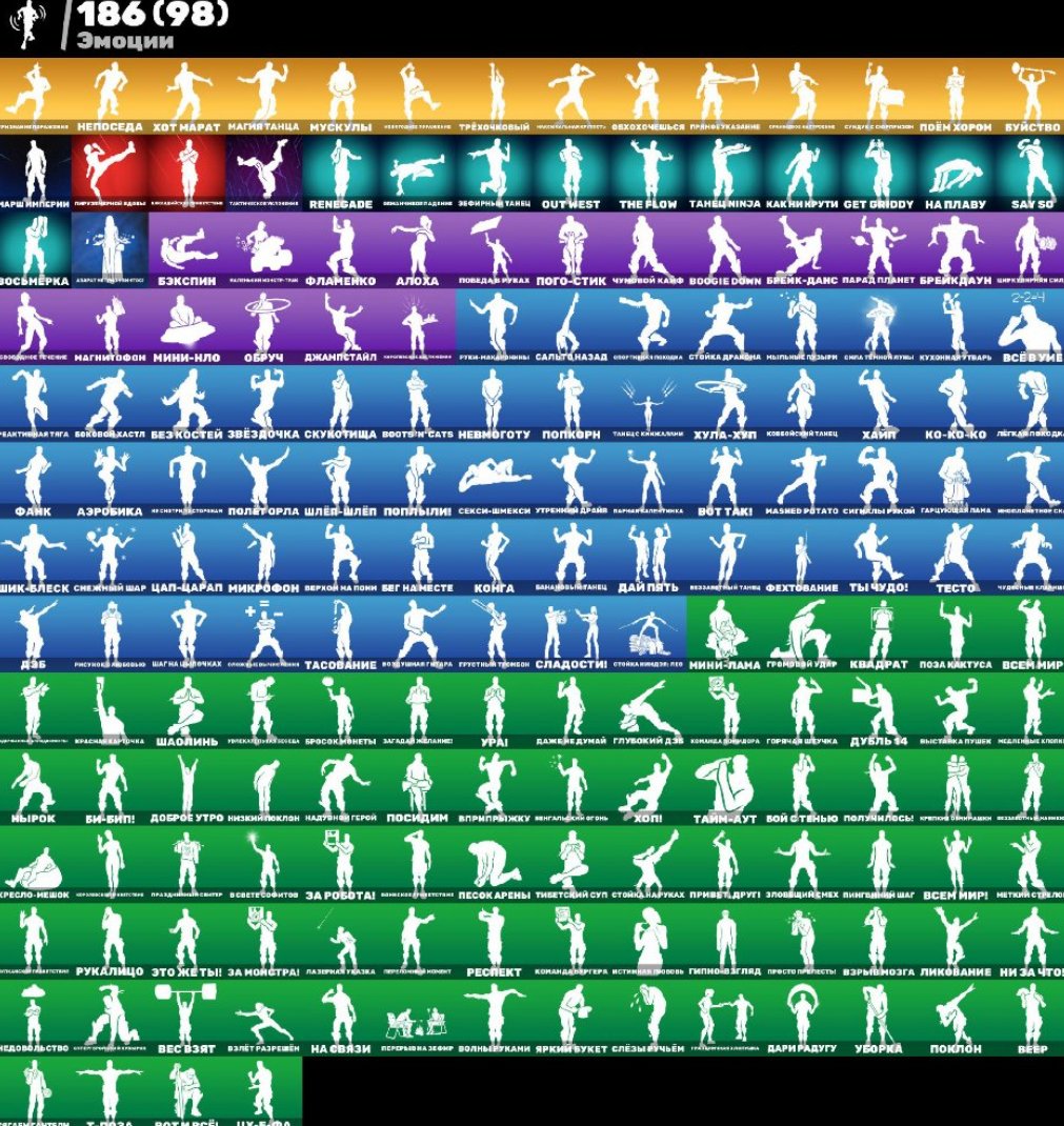 🎨 196 skins | 🌟 Fortnite account