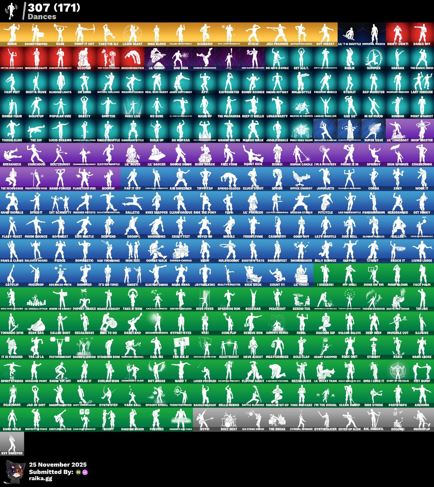 🎨 241 скінів | 🌟 Fortnite акаунт