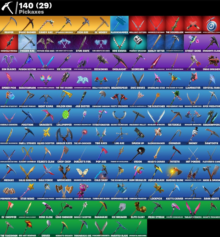 🎨 153 skins | 🌟 Fortnite account