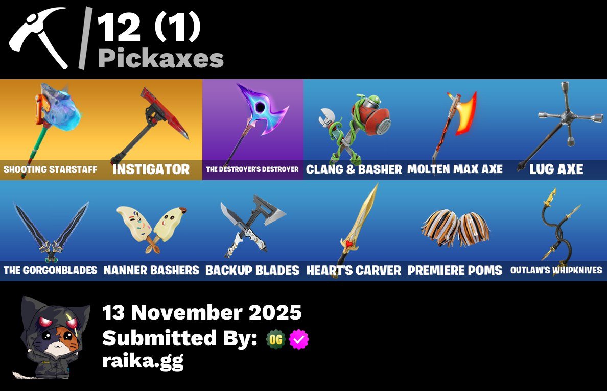 🎨 4 скінів | 🌟 Fortnite акаунт