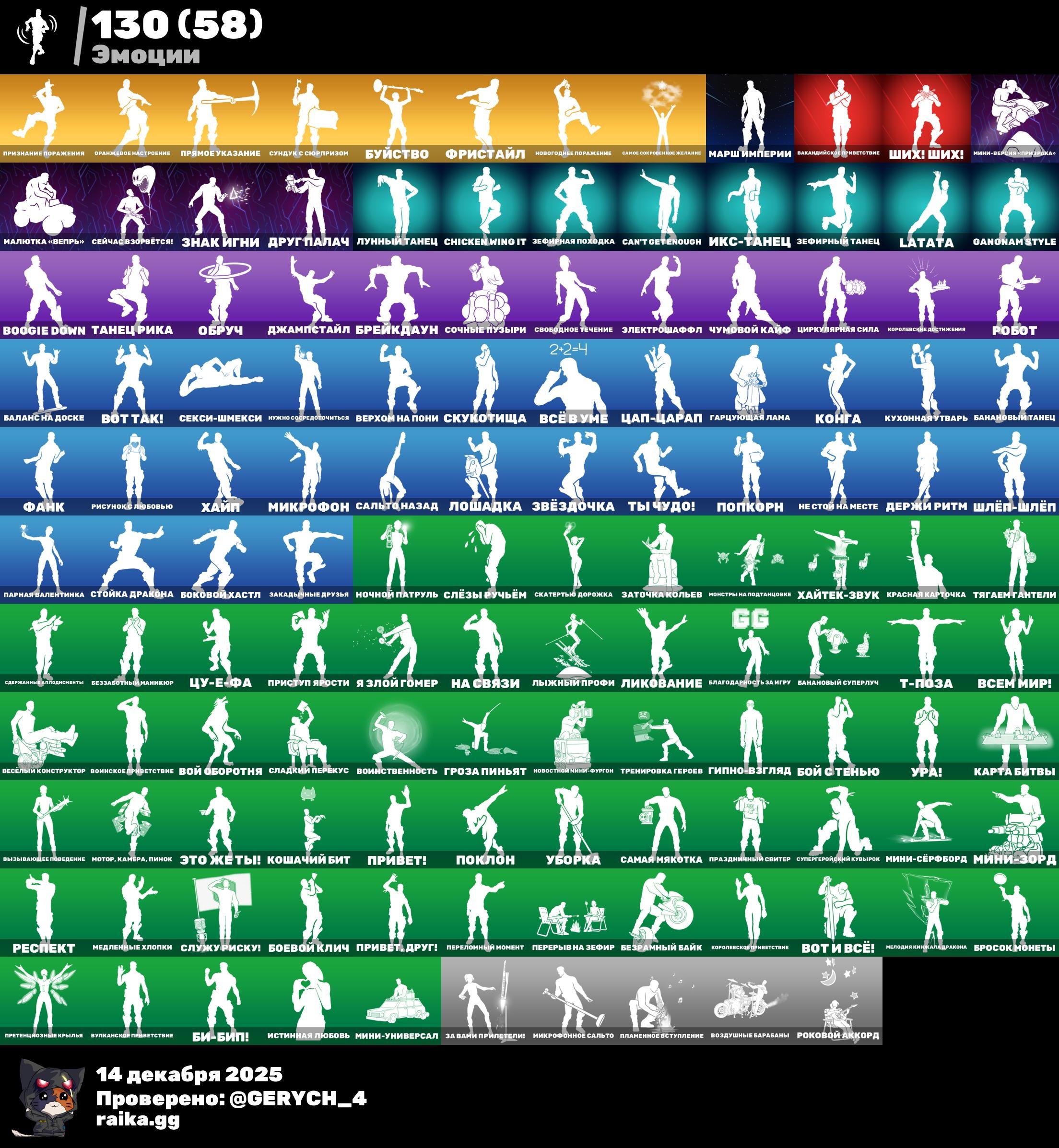 🎨 116 skins | 🌟 Fortnite account