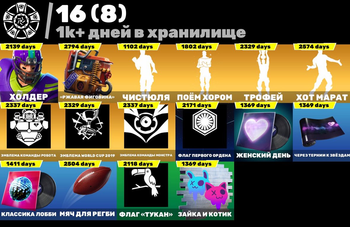 🎨 276 скинов | 🌟 Fortnite аккаунт