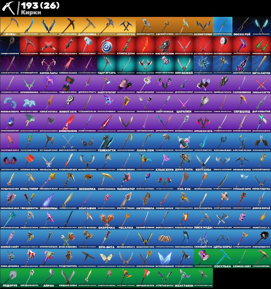 🎨 174 skins | 🌟 Fortnite account