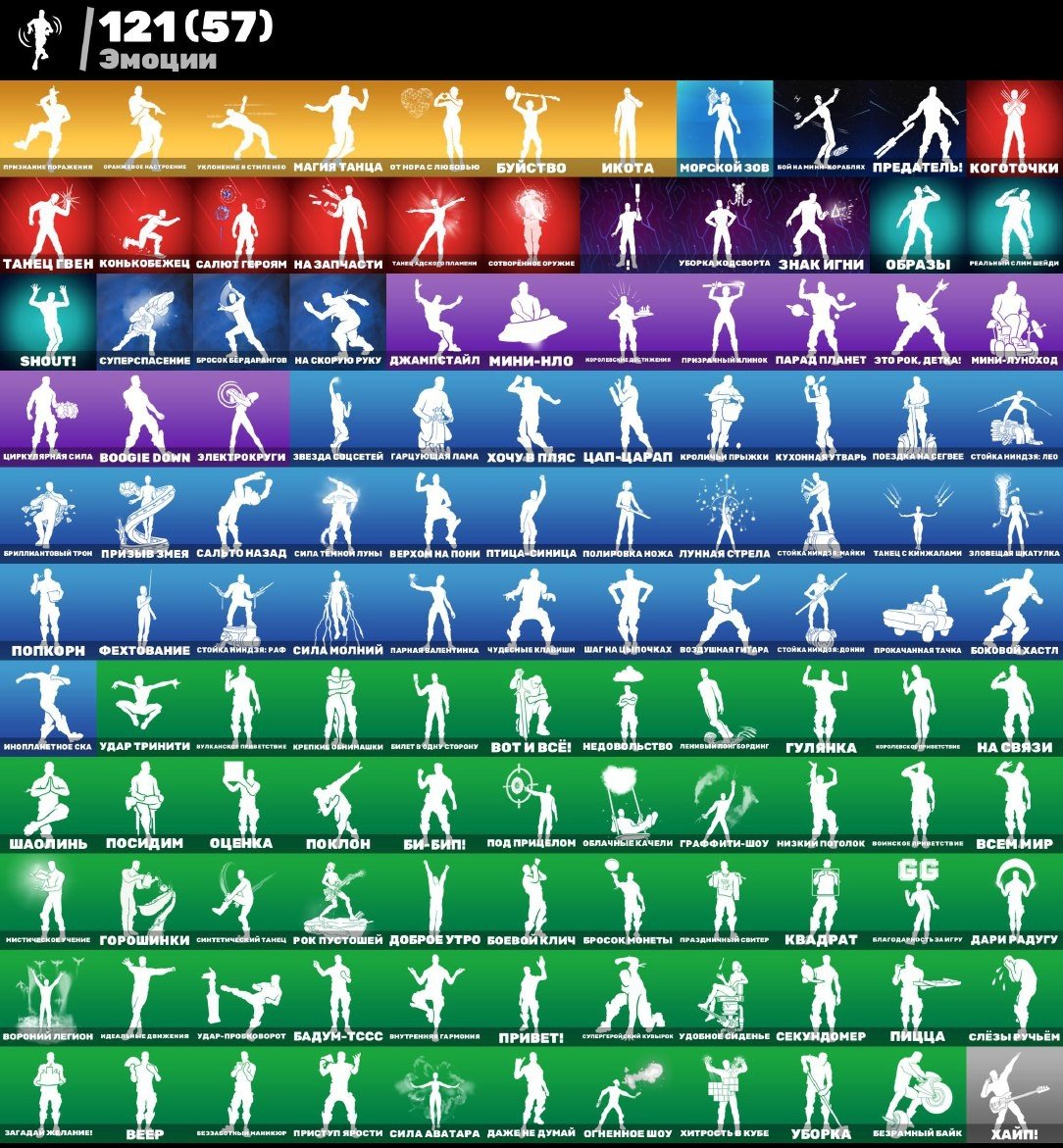 🎨 121 skins | 🌟 Fortnite account