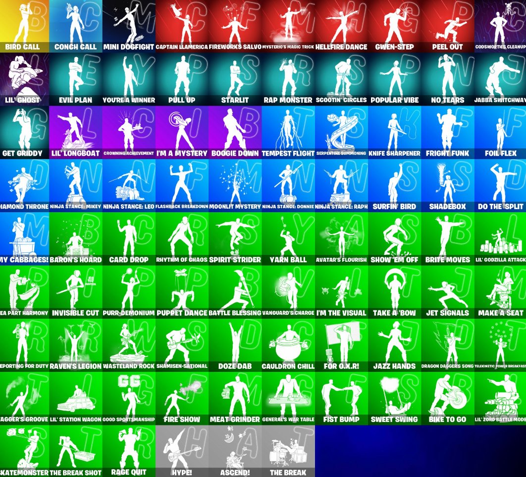 🎨 83 skins | 🌟 Fortnite account