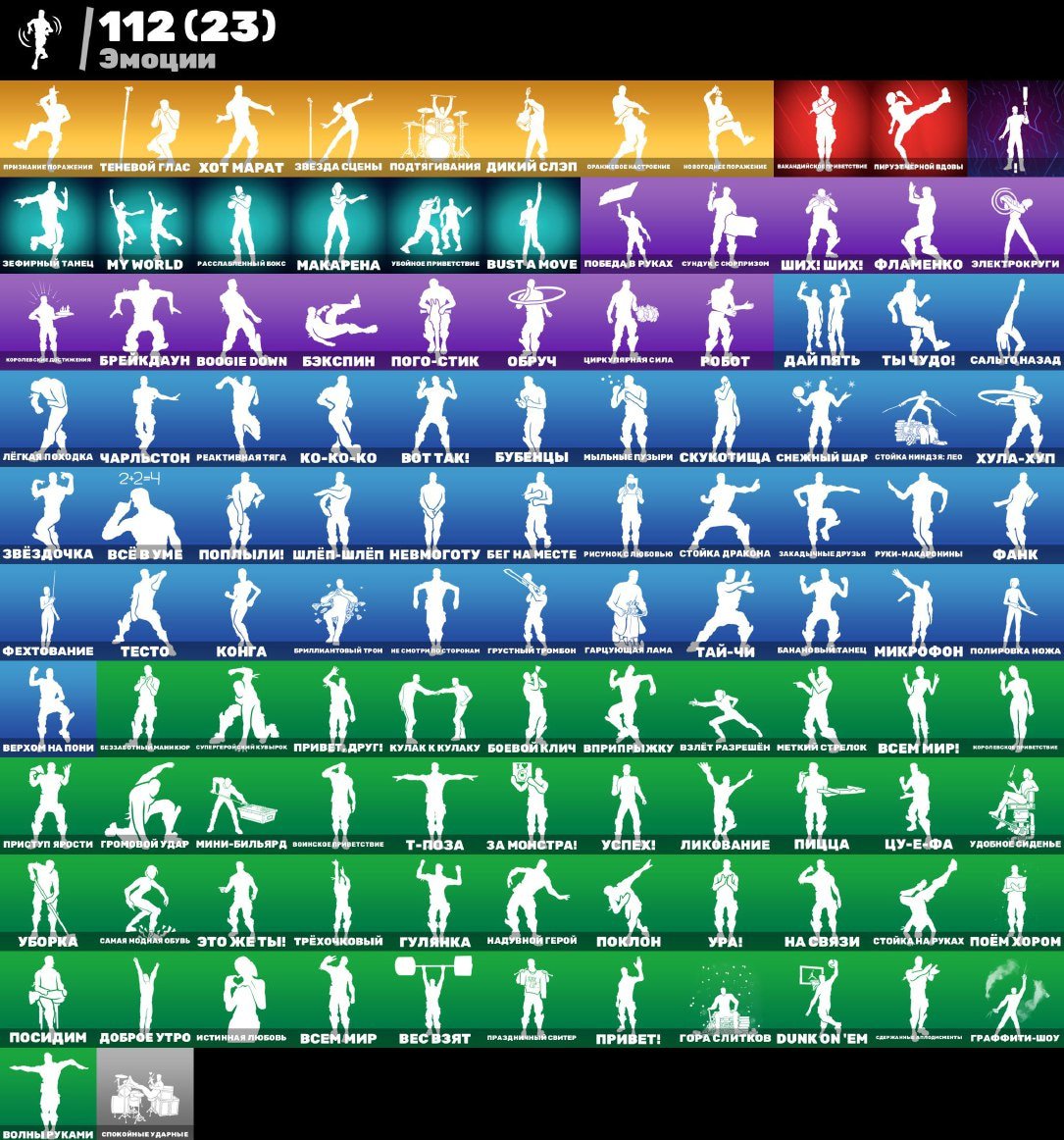 🎨 96 skins | 🌟 Fortnite account