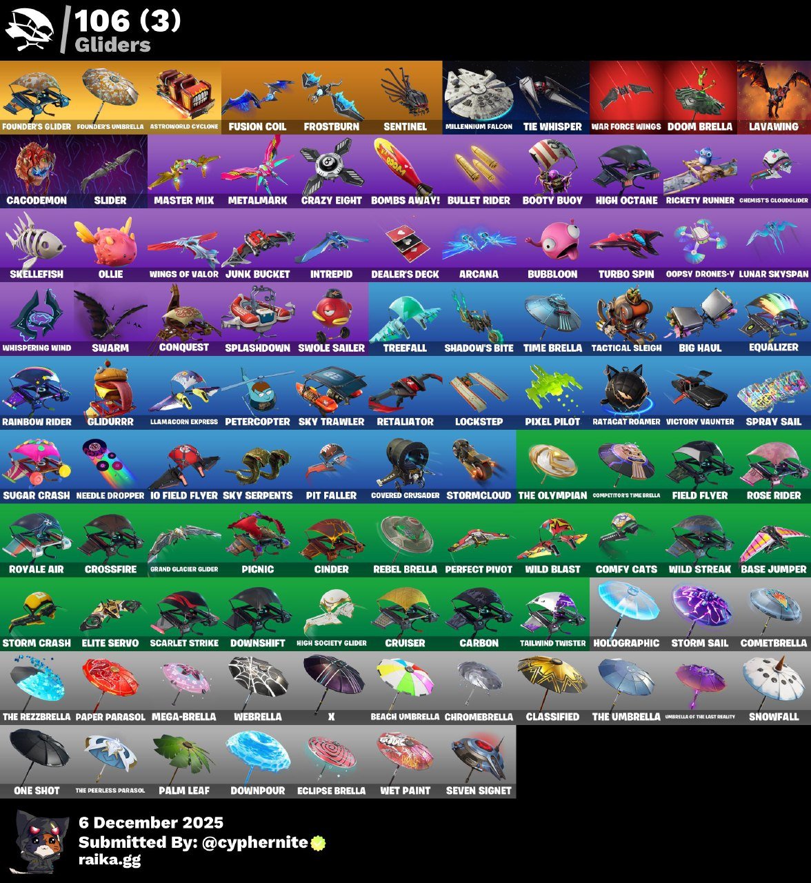 🎨 137 skins | 🌟 Fortnite account