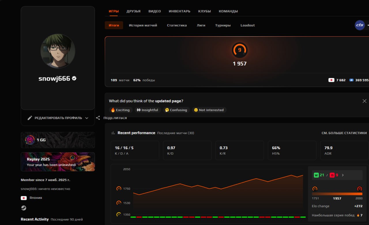 🏆 CS Prime | 🎯 Faceit LVL 10 | 🕒 118 hours — Ready for Ranked Matches