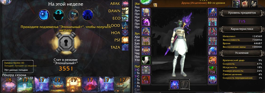 🎮 WoW акаунт | 80 рівень | Альянс | Любий сервер