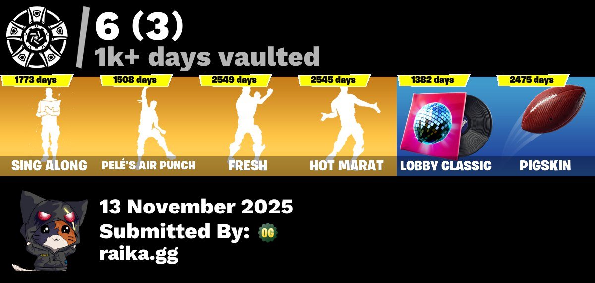 🎨 121 skins | 🌟 Fortnite account