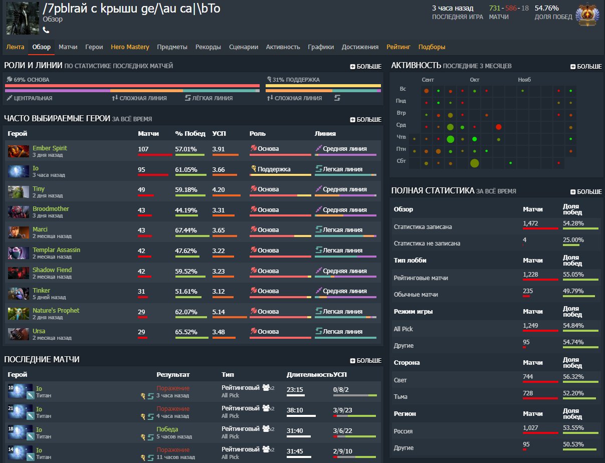 🏅 MMR 6300 | 🕒 2000 hours | 🛡 11