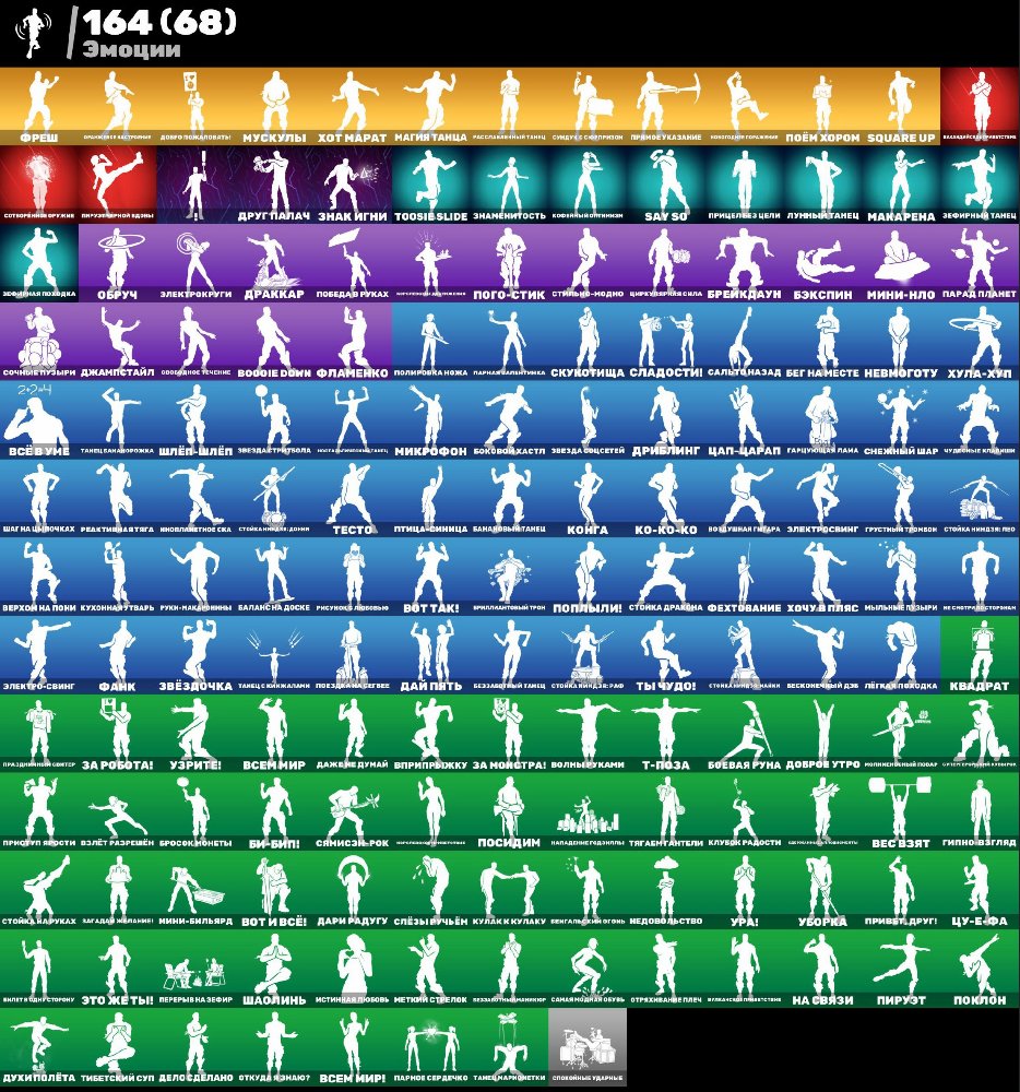 🎨 185 скінів | 🌟 Fortnite акаунт