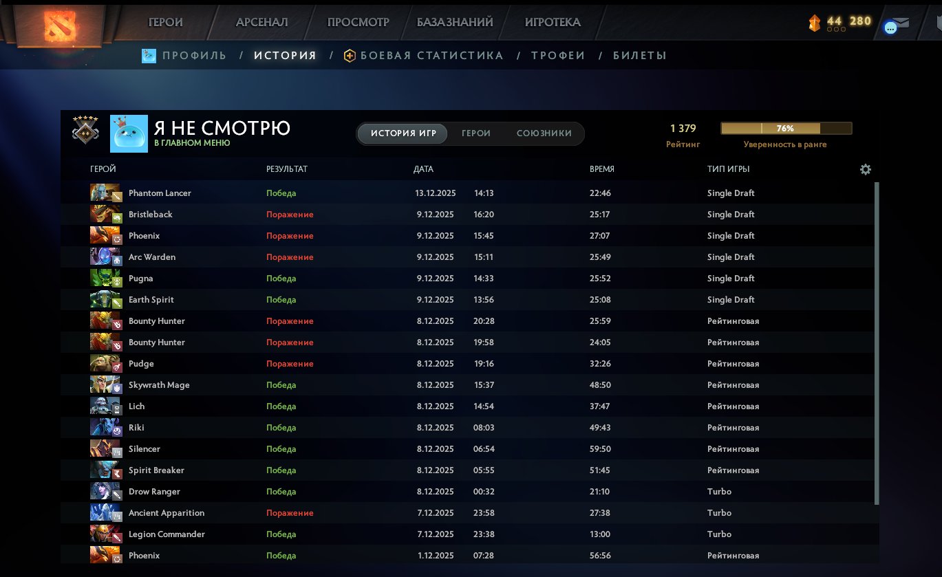 🏅 MMR 1379 | 🕒 255 hours | 🛡 9728