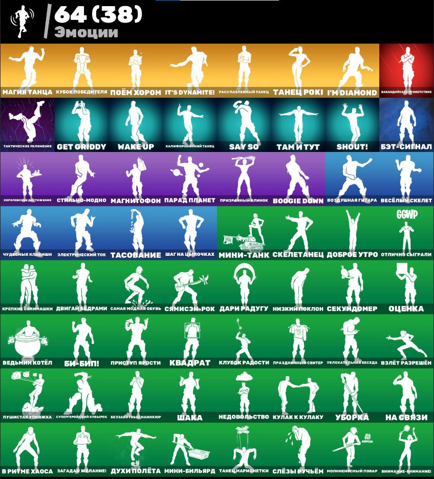 🎨 61 skins | 🌟 Fortnite account