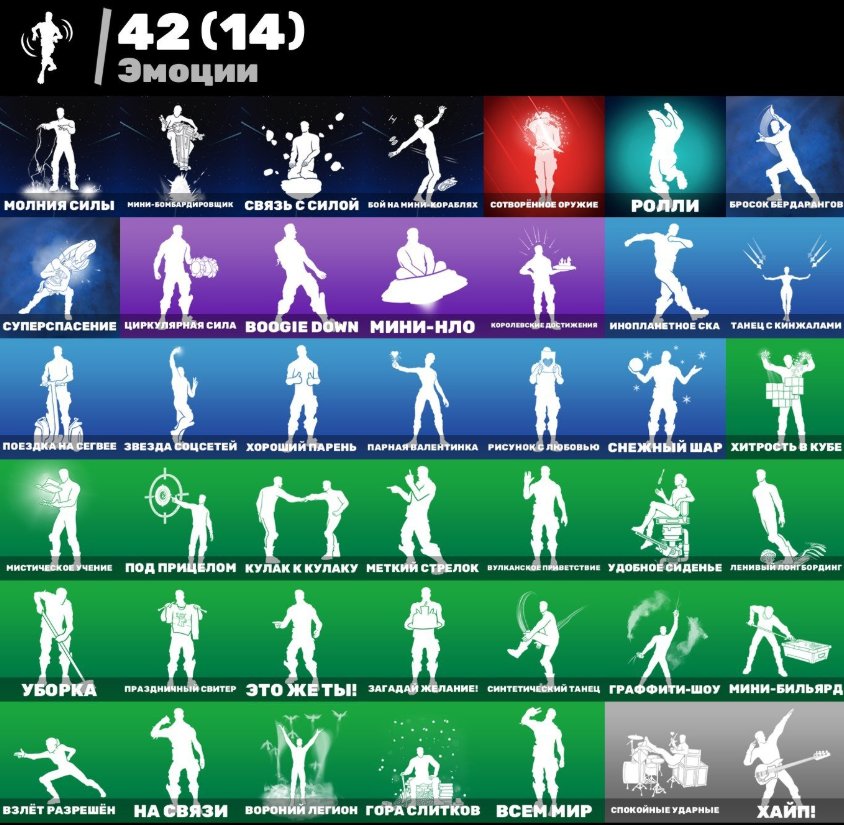 🎨 45 skins | 🌟 Fortnite account