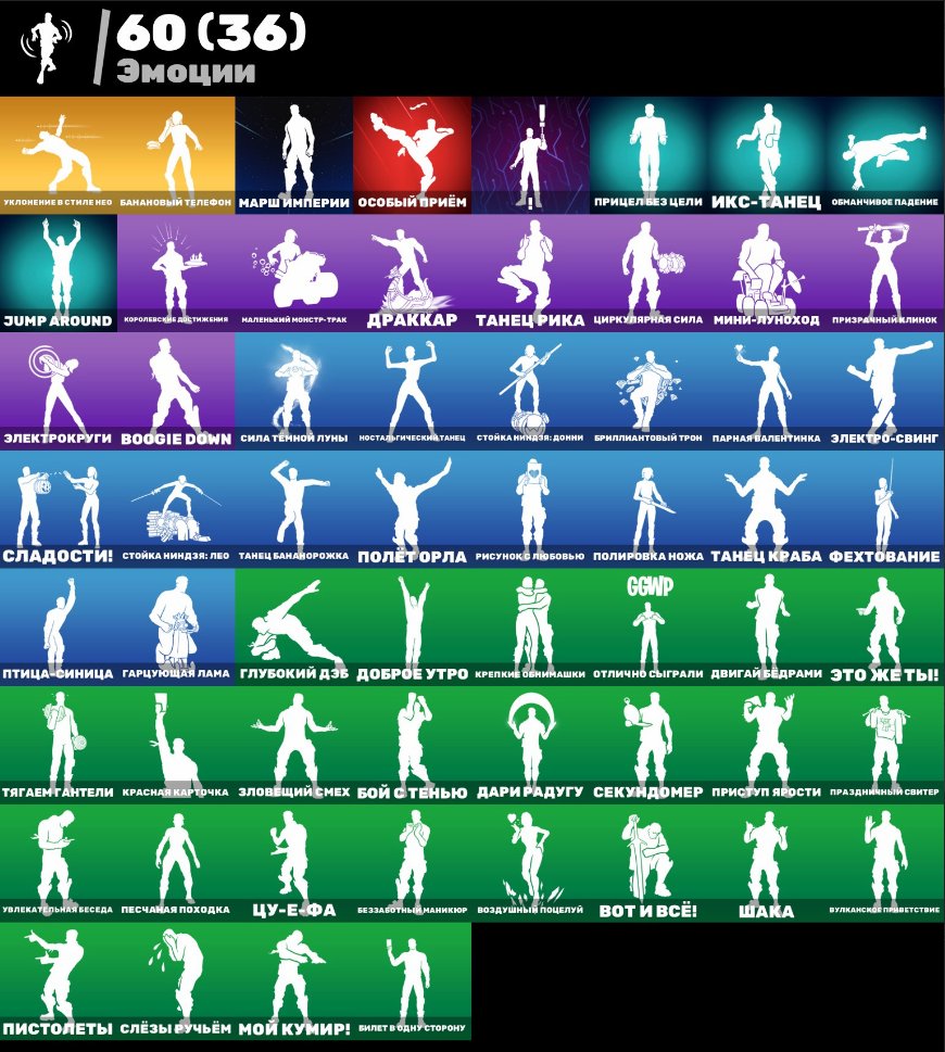 🎨 79 skins | 🌟 Fortnite account