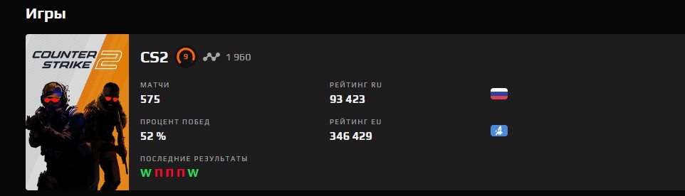 🌟 CS Prime | 🎯 Faceit LVL 9 | 🕒 1960 ELO — Ready for Ranked