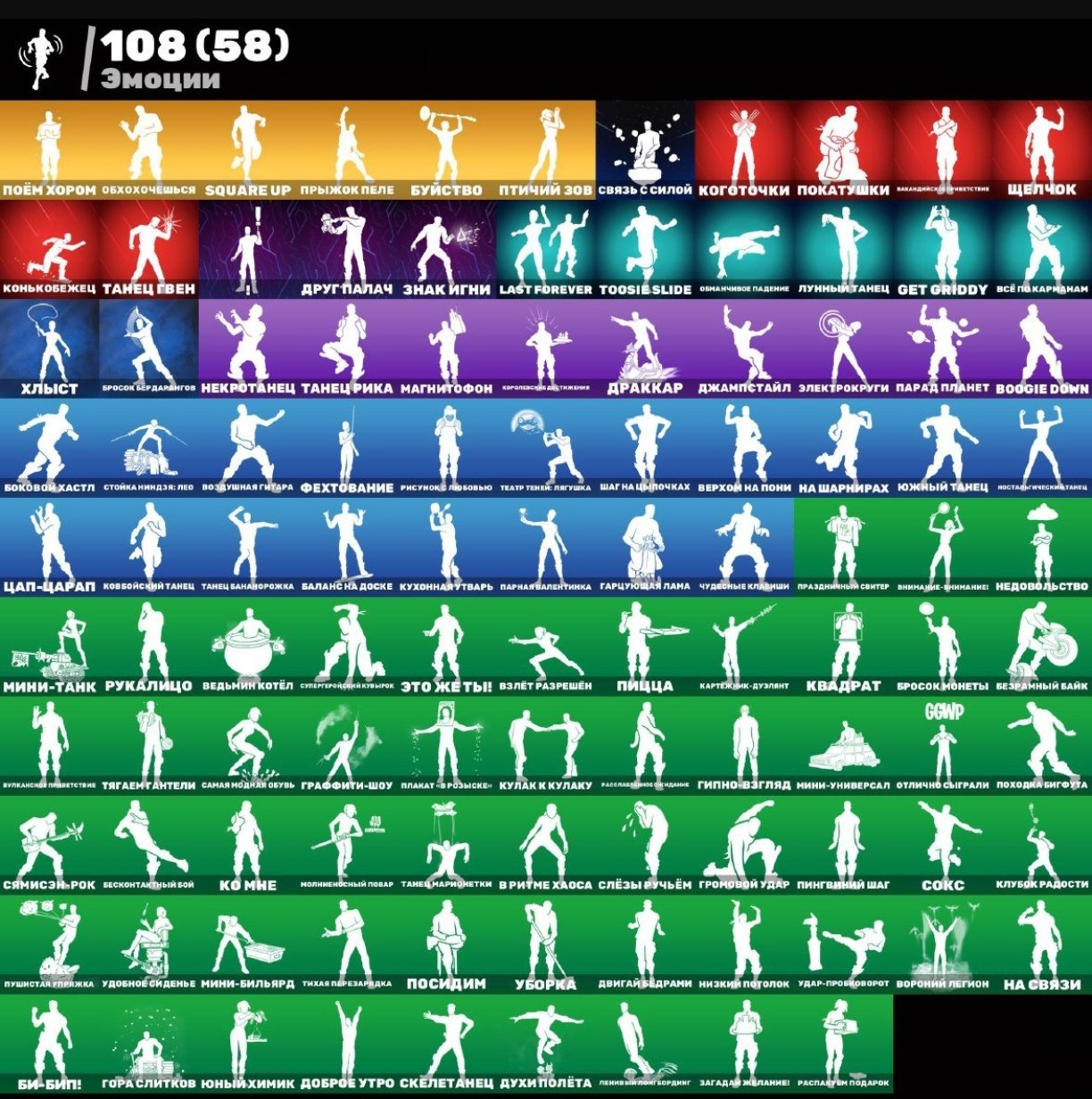 🎨 136 skins | 🌟 Fortnite account