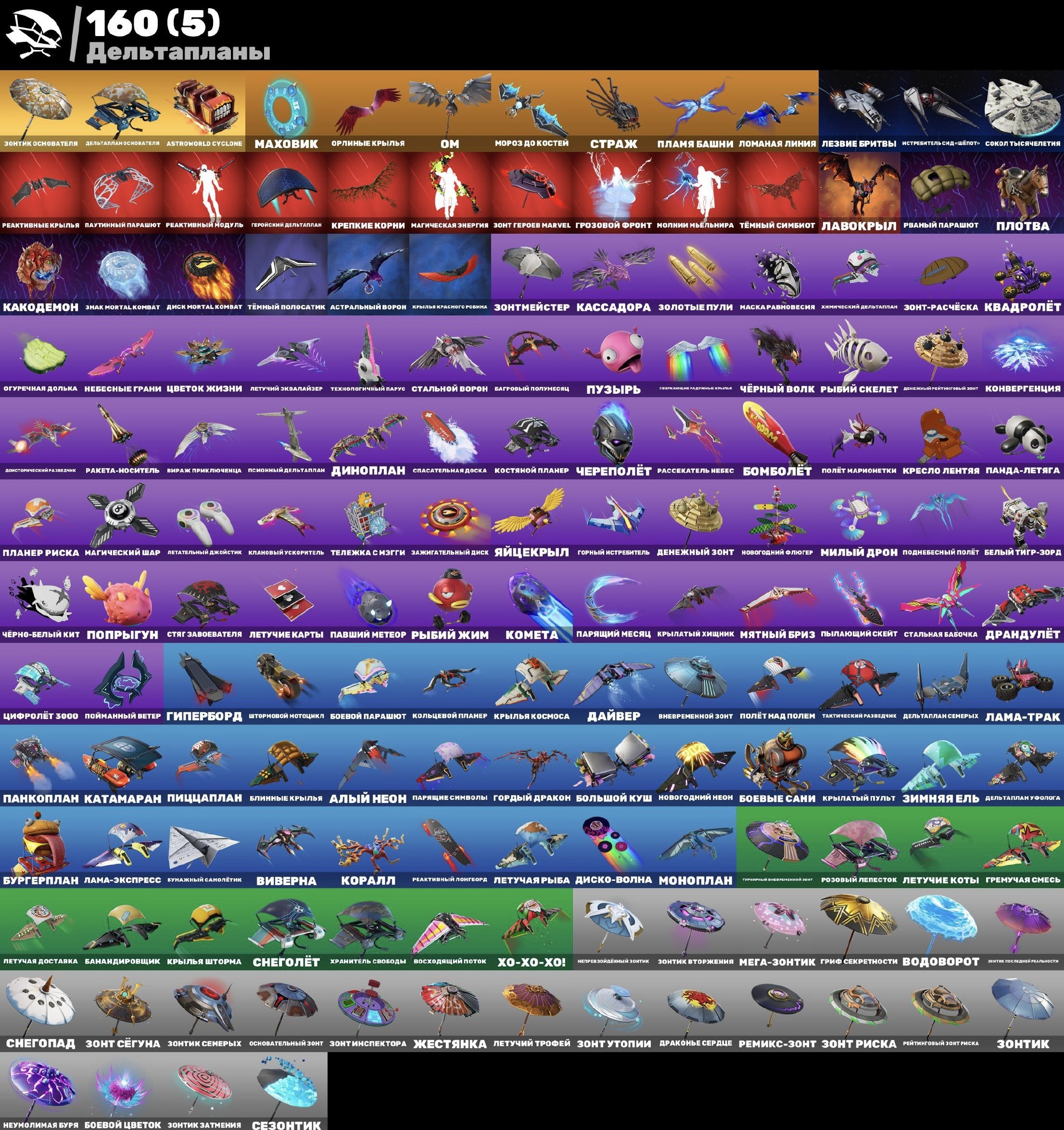 🎨 188 skins | 🌟 Fortnite account