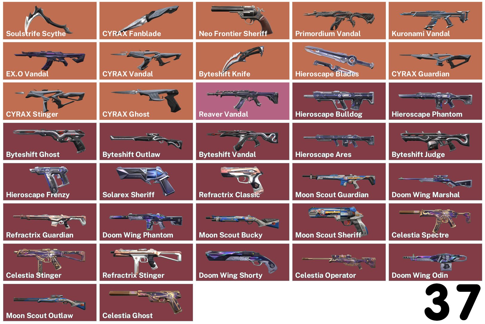 🎯 Valorant account | Rank unlocked | EU | 18 agents