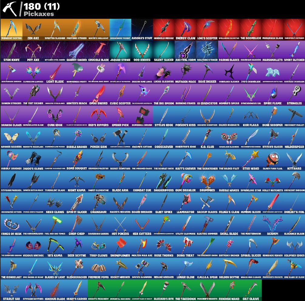 🎨 194 skins | 🌟 Fortnite account