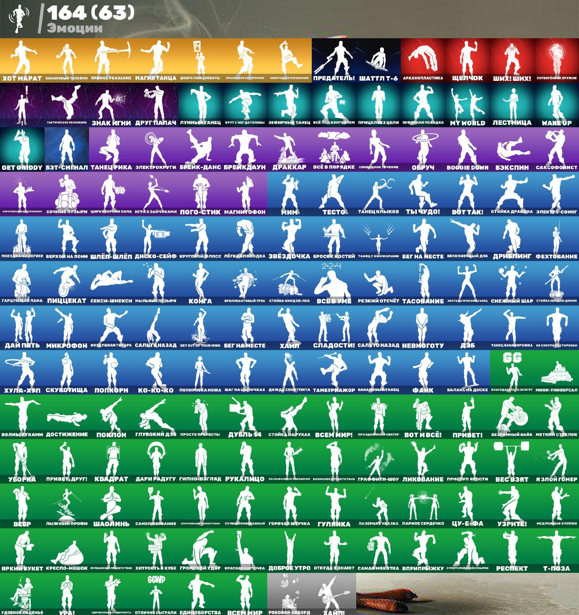 🎨 171 skins | 🌟 Fortnite account