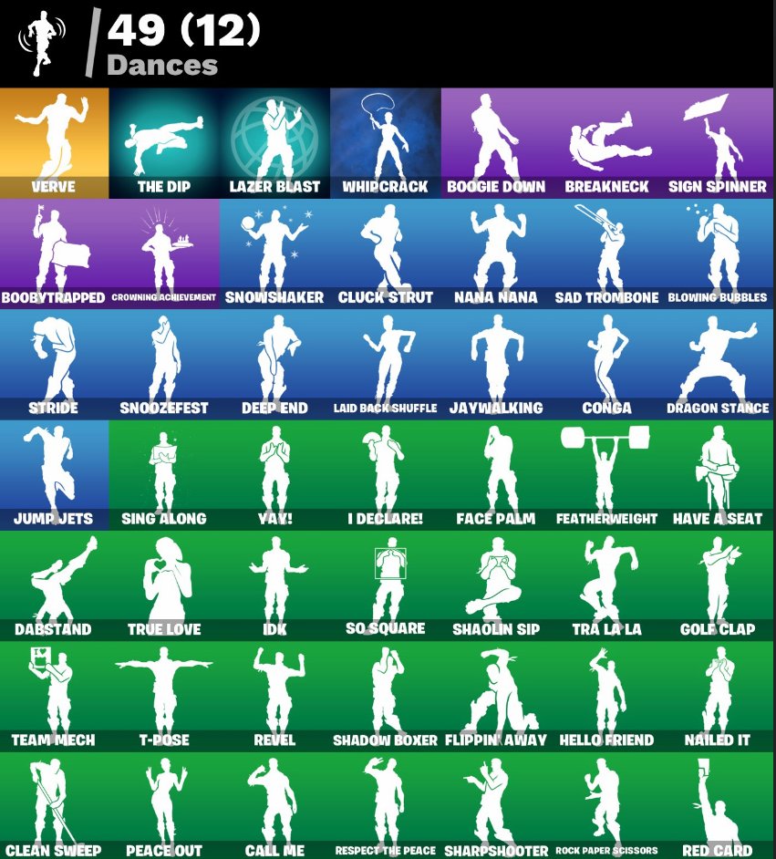 🎨 27 skins | 🌟 Fortnite account