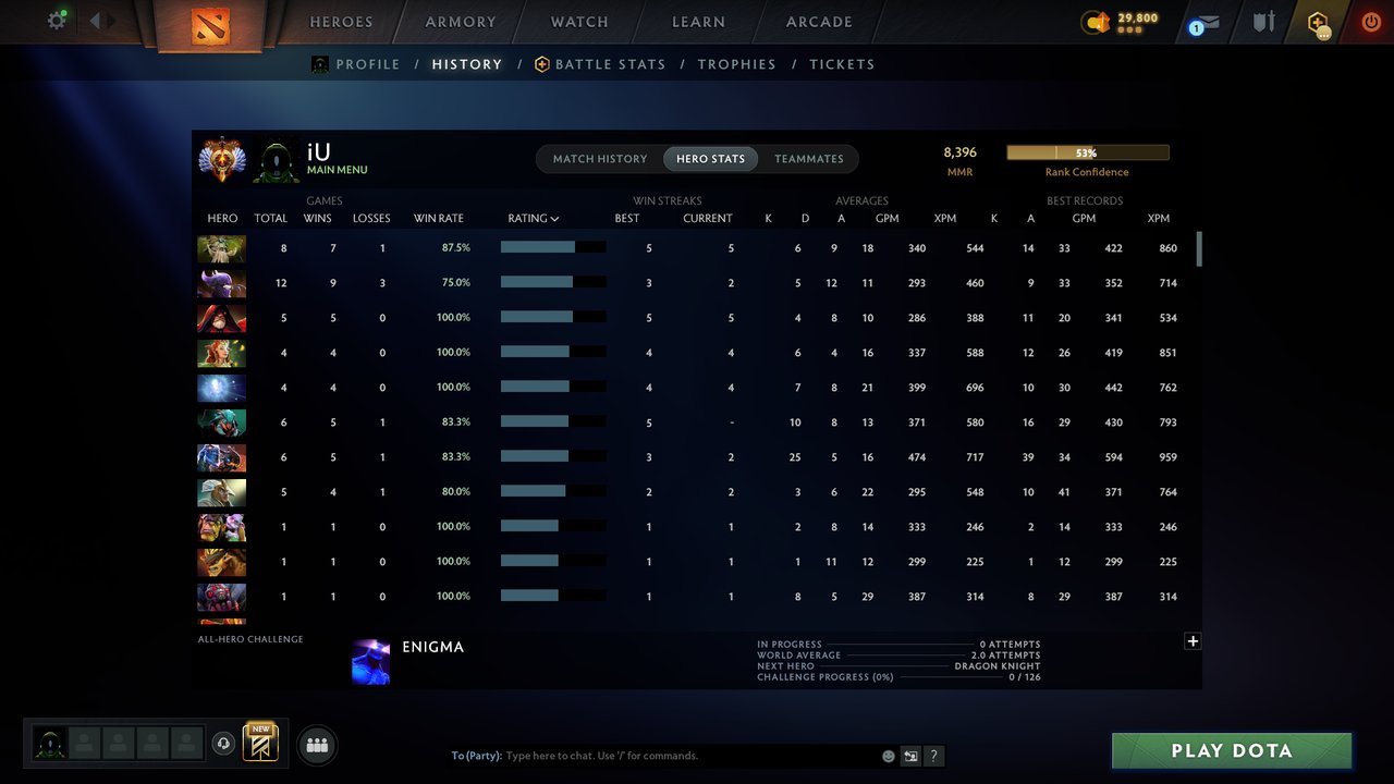 🏅 MMR 8396 | 🕒 209 hours | 🛡 11327