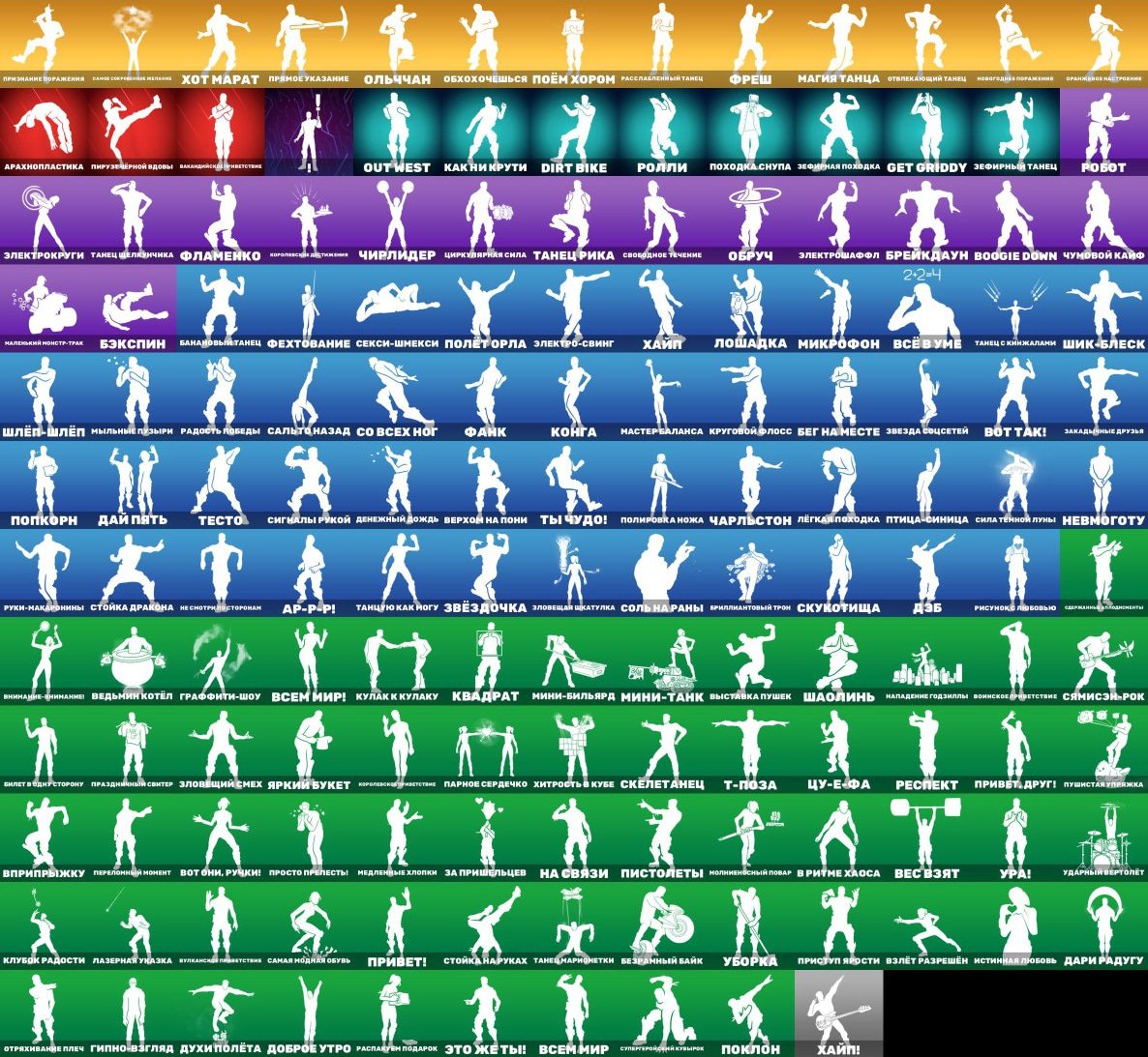 🎨 312 skins | 🌟 Fortnite account