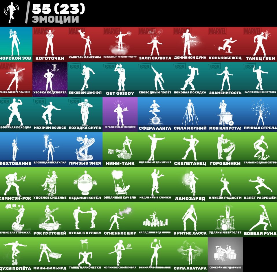 🎨 63 skins | 🌟 Fortnite account