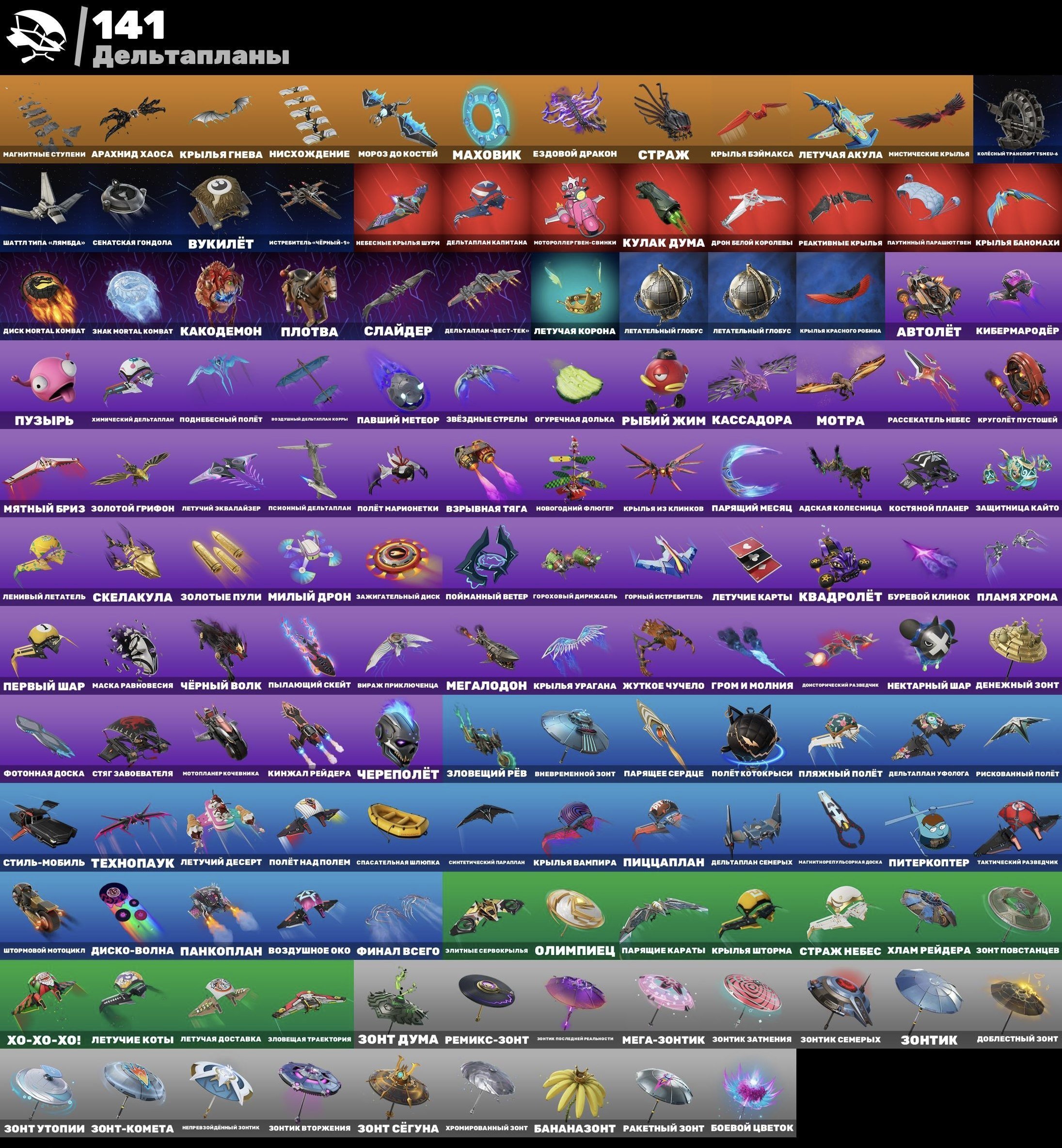 🎨 149 skins | 🌟 Fortnite account