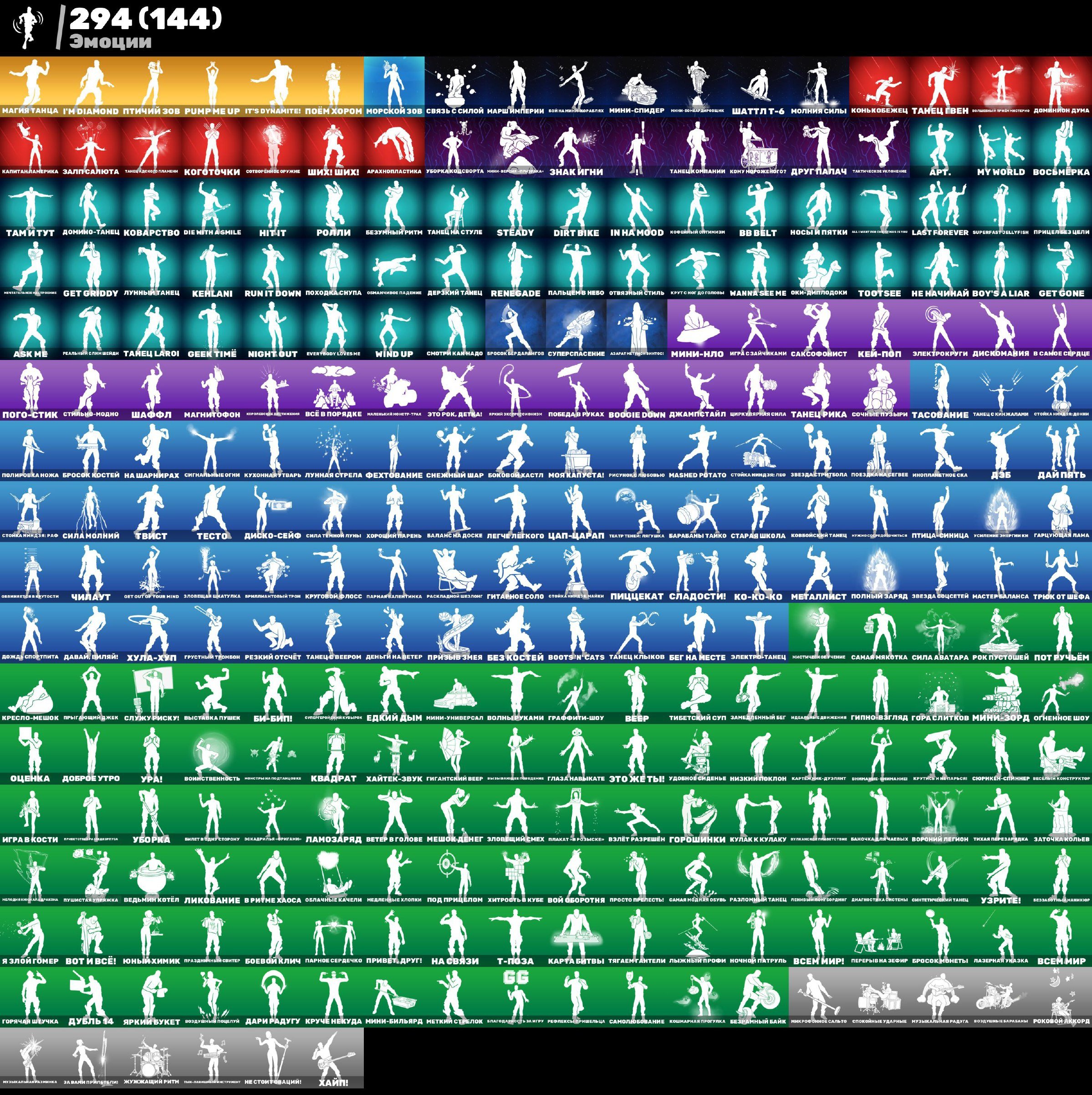 🎨 309 skins | 🌟 Fortnite account