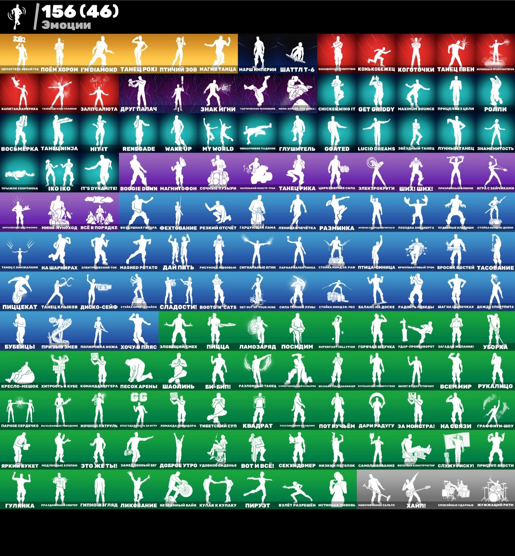 🎨 135 skins | 🌟 Fortnite account