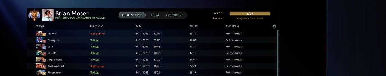 🏅 MMR 6800 | 🕒 800 hours | 🛡 6000