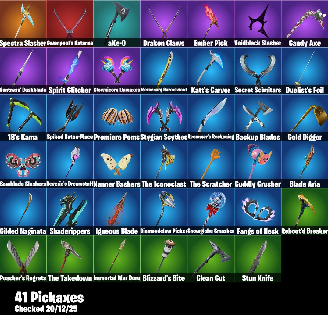 🎨 53 skins | 🌟 Fortnite account