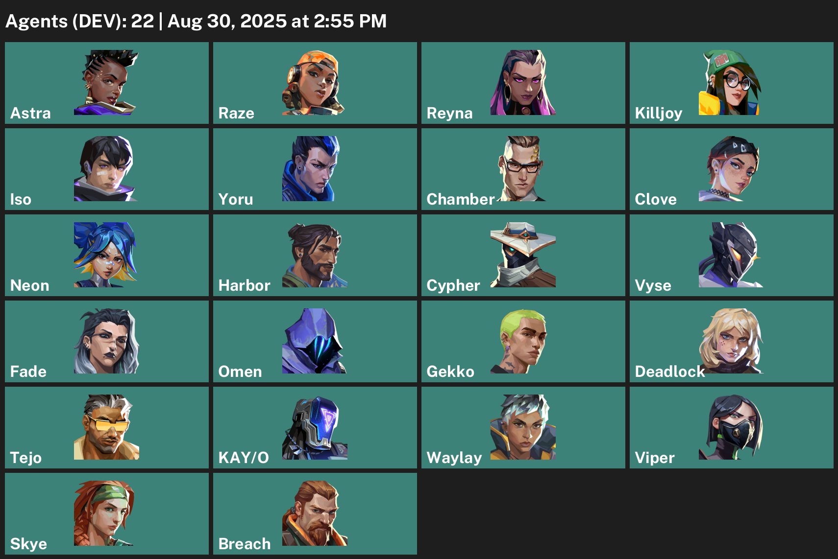 🎯 Valorant account | Silver 2 | EU | 22 agents