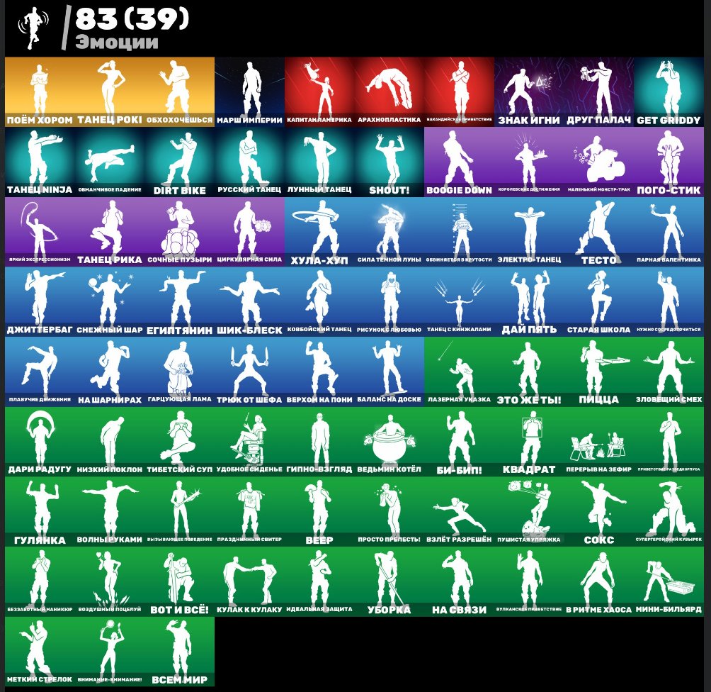 🎨 76 skins | 🌟 Fortnite account