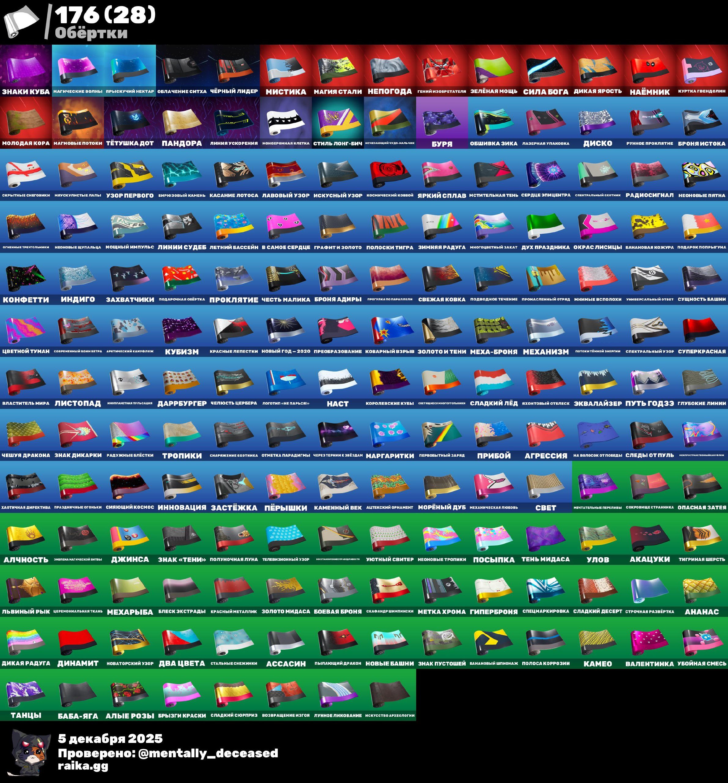 🎨 249 skins | 🌟 Fortnite account