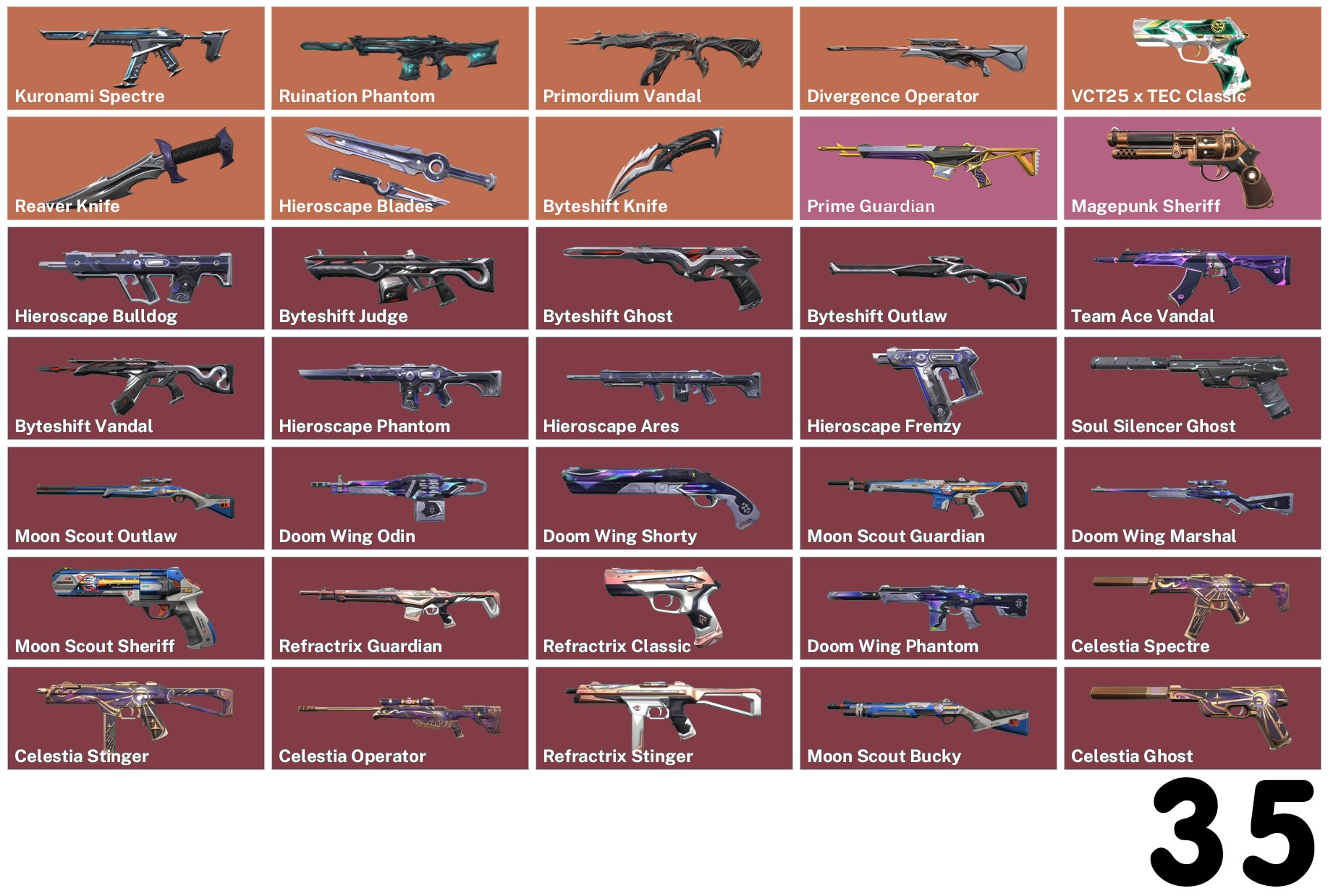 🎯 Valorant account | Ranked unlocked | Server: EU | 6 agents