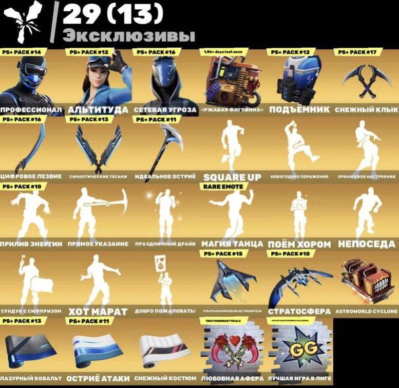 Perfect account| Top price| eSports| Many skins