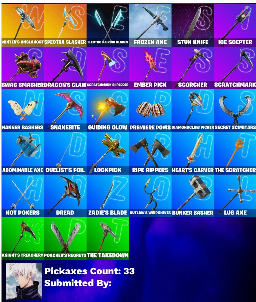 🎨 33 skins | 🌟 Fortnite account