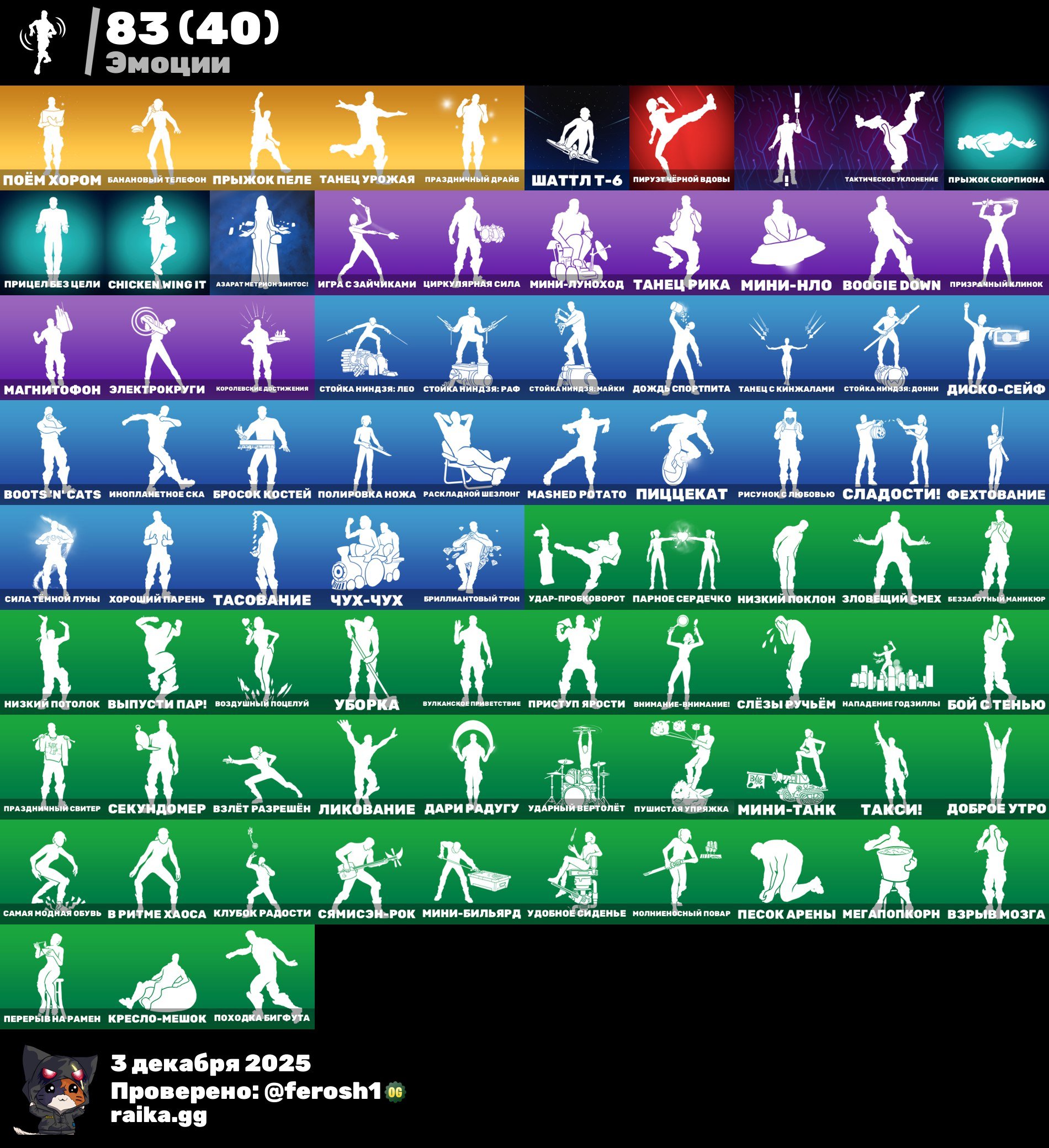 🎨 94 skins | 🌟 Fortnite account