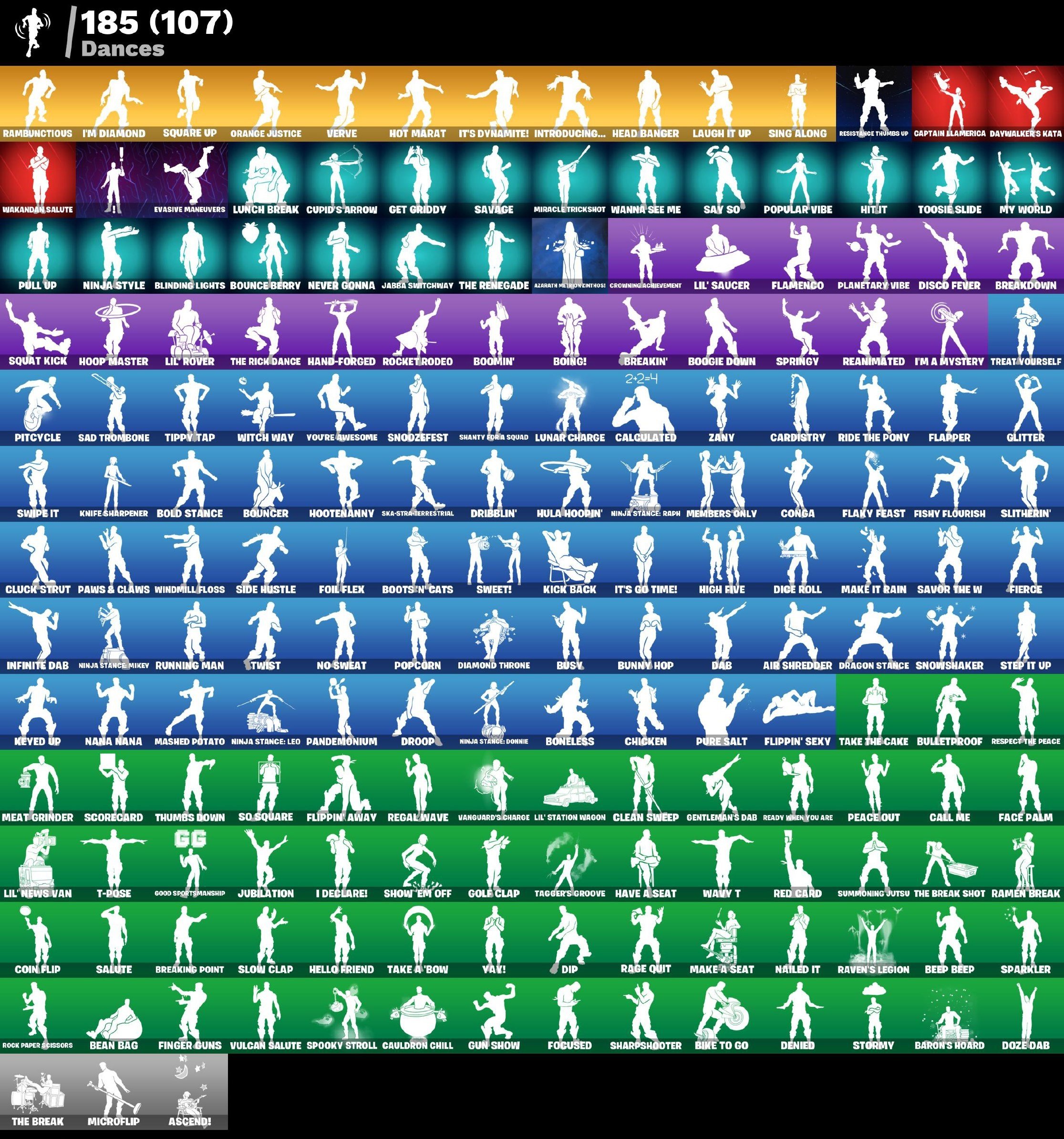 🎨 242 скінів | 🌟 Fortnite акаунт