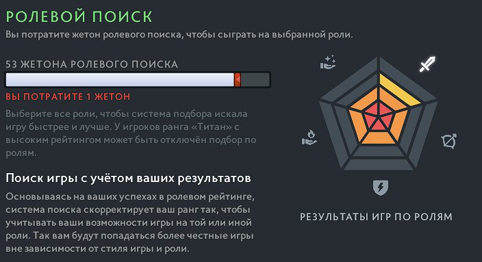 🏅 MMR 3762 | 🕒 2850 часов | 🛡 8739