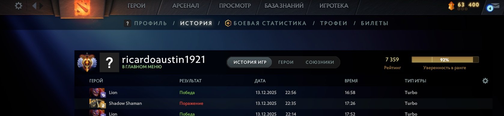 🏅 MMR 7359 | 🕒 120 hours | 🛡 12000